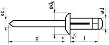 Blindklinknagel triform, platbolkop, aluminium huls / aluminium pen