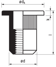 Blindklinkmoer MASTERGRIP staal (verzinkt)  open type/cilinderkop