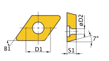 HM-Wisselplaten DCMT